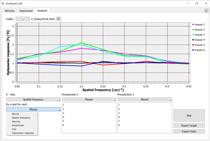 Software omrStudio: data analysis